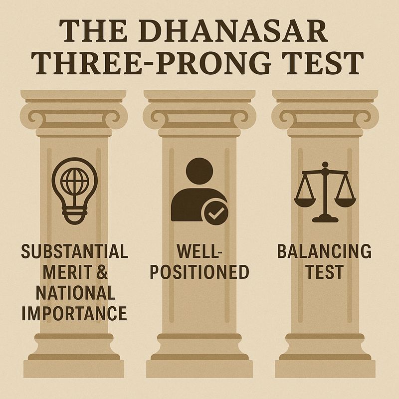 Dhanasar Three-Prong Test: Substantial Merit and National Importance, Well-Positioned, and Balancing Test