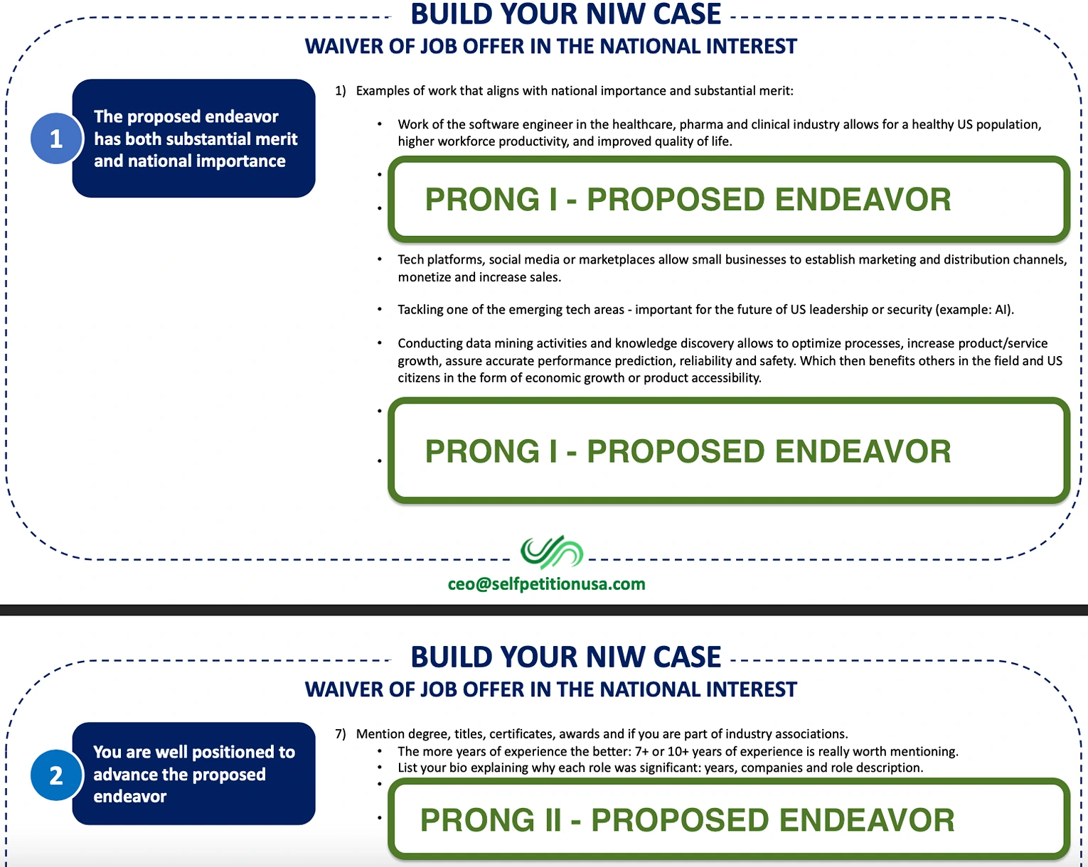 EB2 NIW TEMPLATE: Self petition green card for professionals